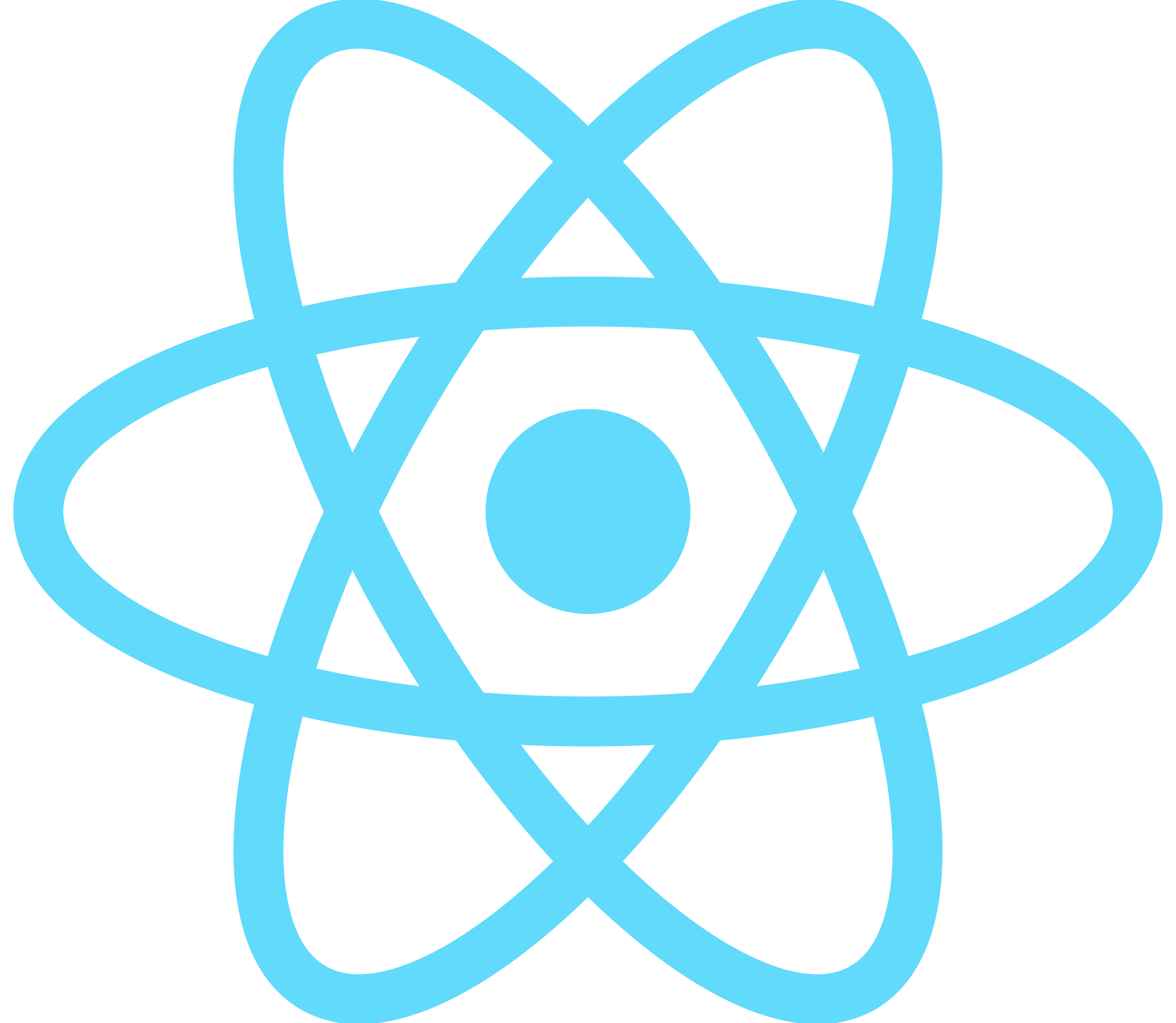 React