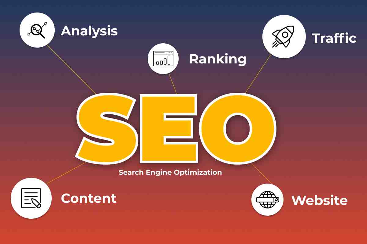 SEO Companies in Nepal