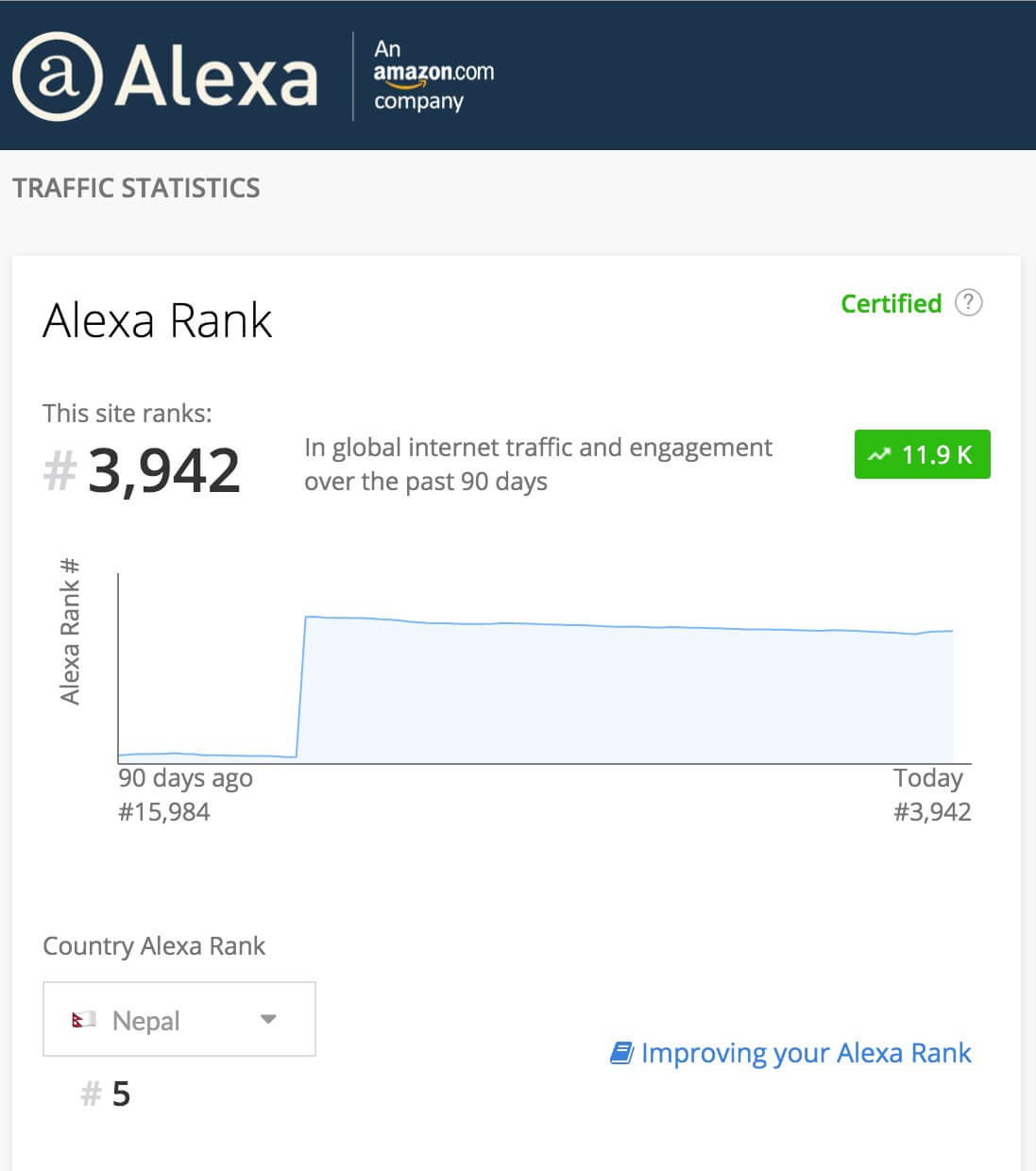 alexa-ranking-1697615090.jpeg